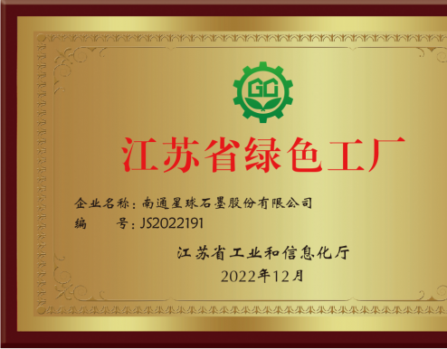 Xingqiu Graphite was successfully identified as a provincial green factory